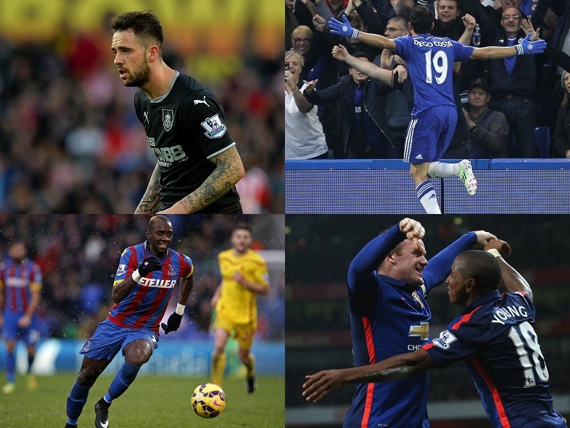 Premier League weekend review: Arsenal fall to United smash and grab, Chelsea remain unbeaten while Liverpool falter at Selhurst once more.