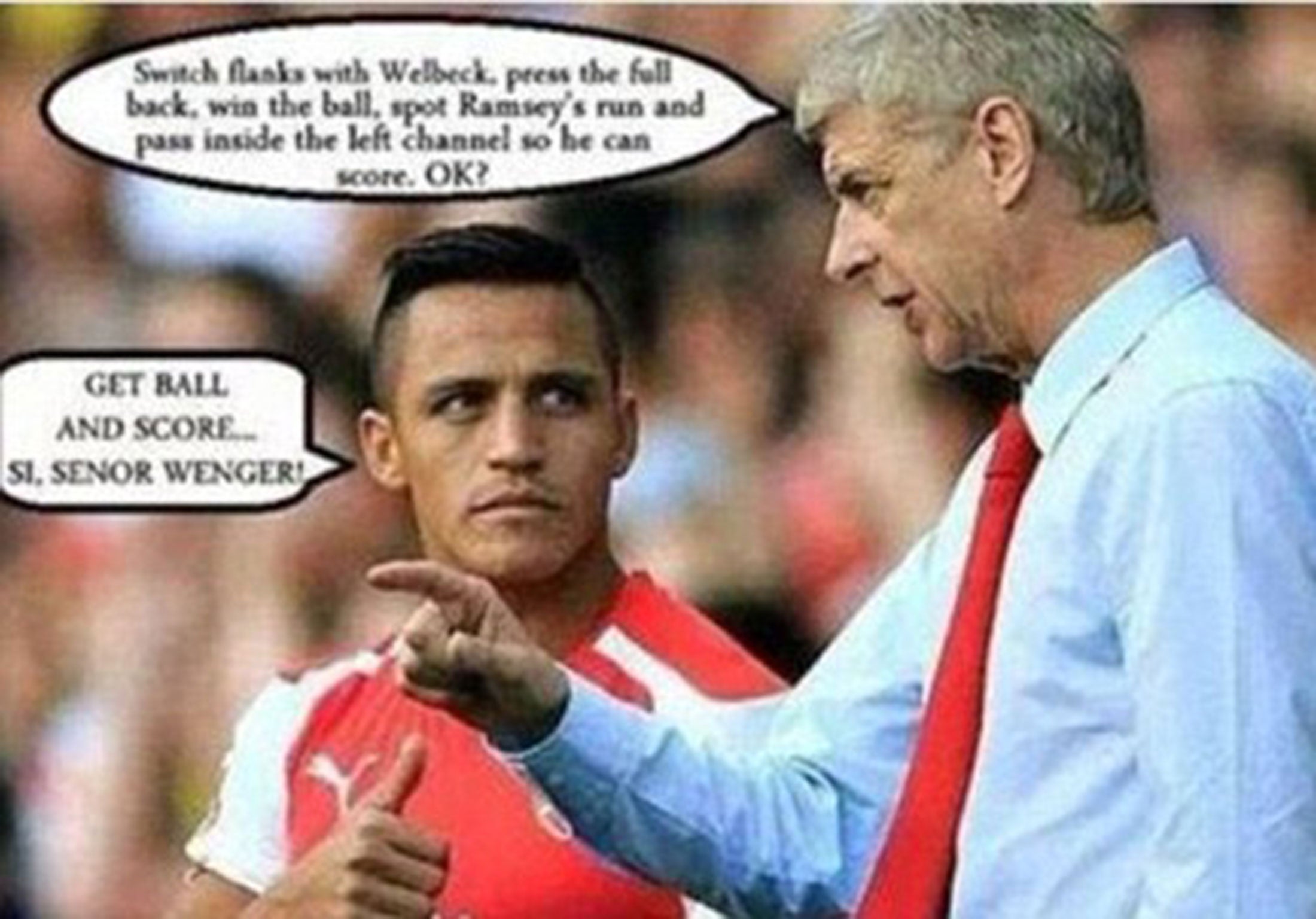 Arsenal Fc Memes 2020