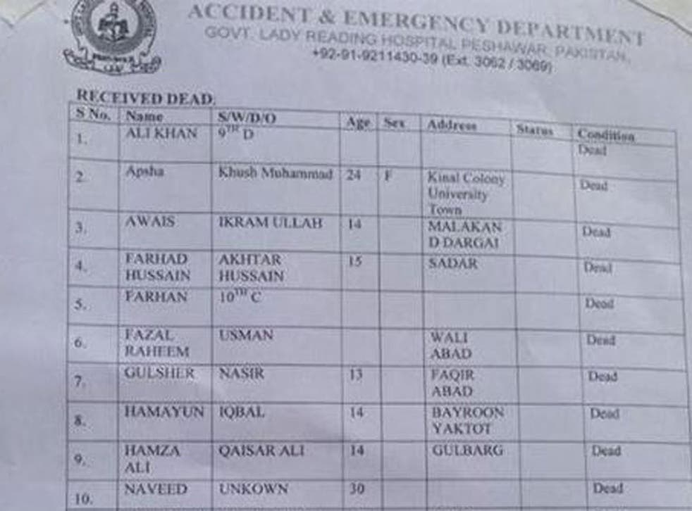 A list of the dead claiming to be from the Lady Reading Hospital in Peshawar