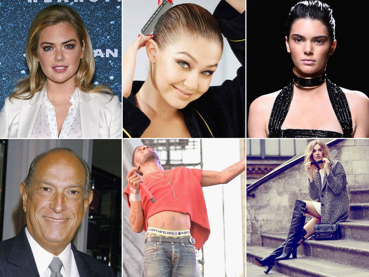Revealed: From Kate Upton to Kendall Jenner, these were the most ...