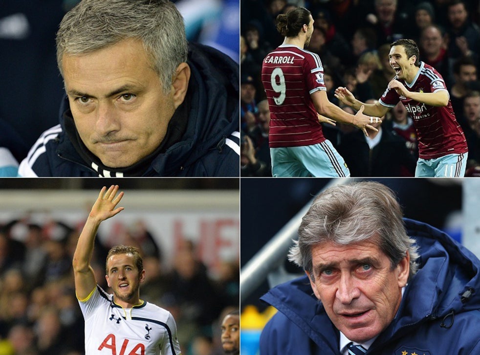 Premier League Boxing Day Preview Chelsea V West Ham Leicester City V Tottenham And All The Major Talking Points The Independent The Independent