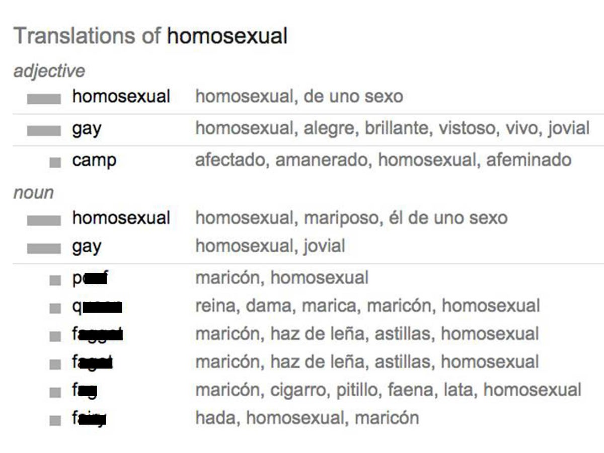 Thousands sign petition asking Google to remove homophobic slurs from  translation service | The Independent | The Independent