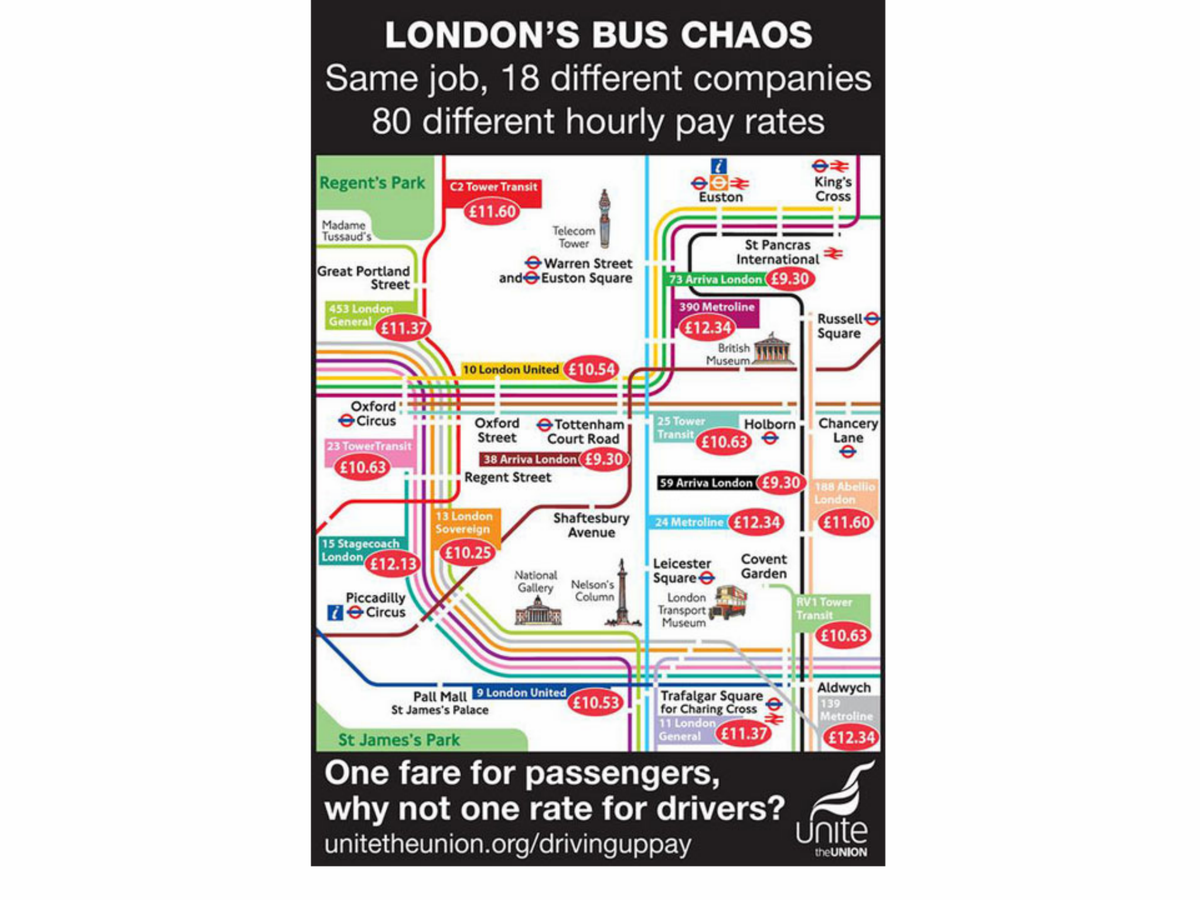 London bus strike The one chart that tells you why bus drivers are on