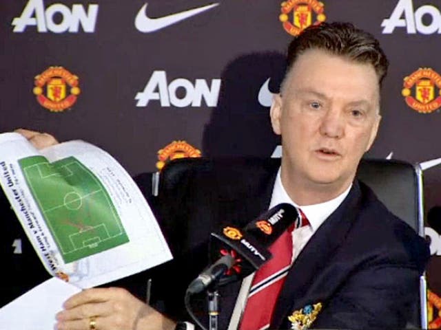 Louis van Gaal presents a dossier of Manchester United’s tactics against West Ham