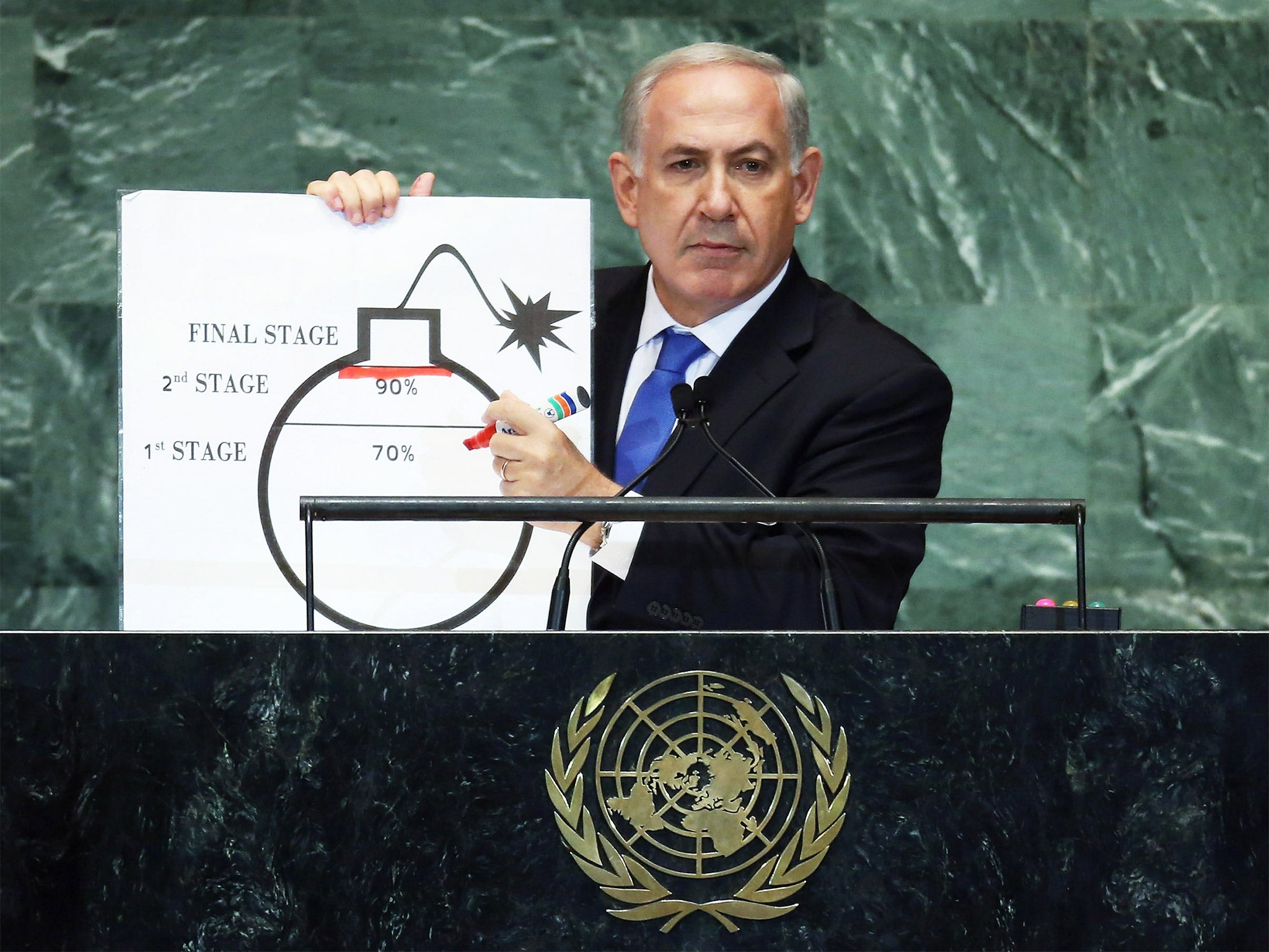 Benjamin Netanyahu and his cartoon bomb – the Israeli PM shows his ‘evidence’ of Iranian nuclear threat to the UN