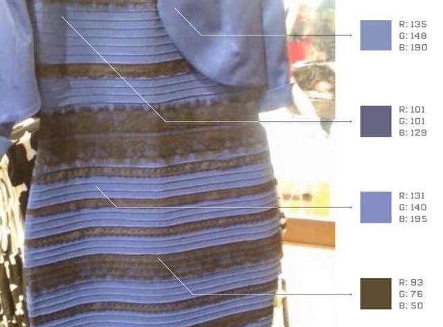 White and gold or blue and black – what colour is the dress? An ...
