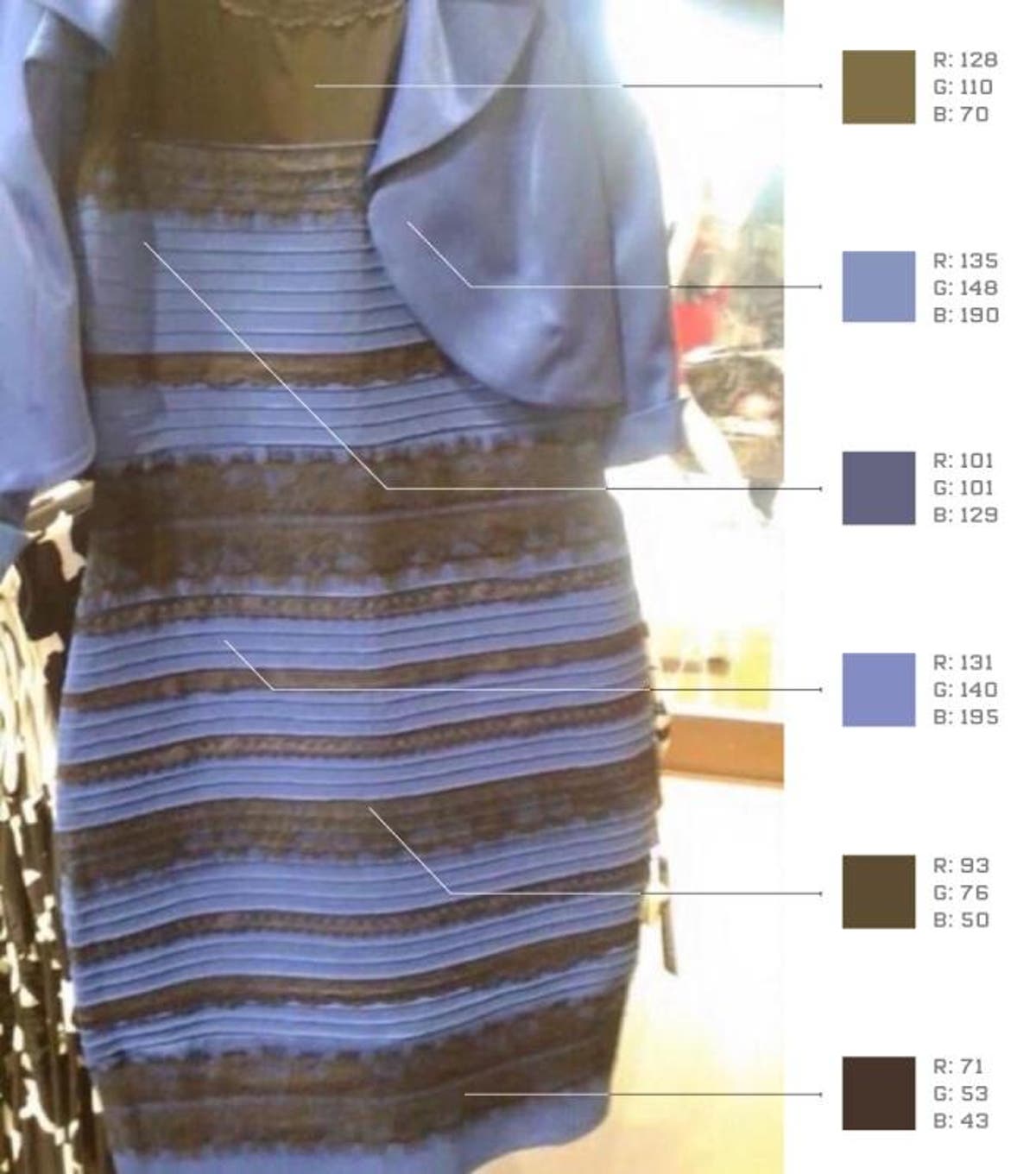 这条裙子的颜色是白金还是黑蓝？为什么争议如此大？ - 知乎