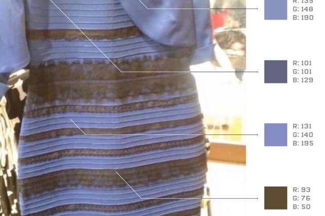 White and gold or blue and black – what colour is the dress? An ...