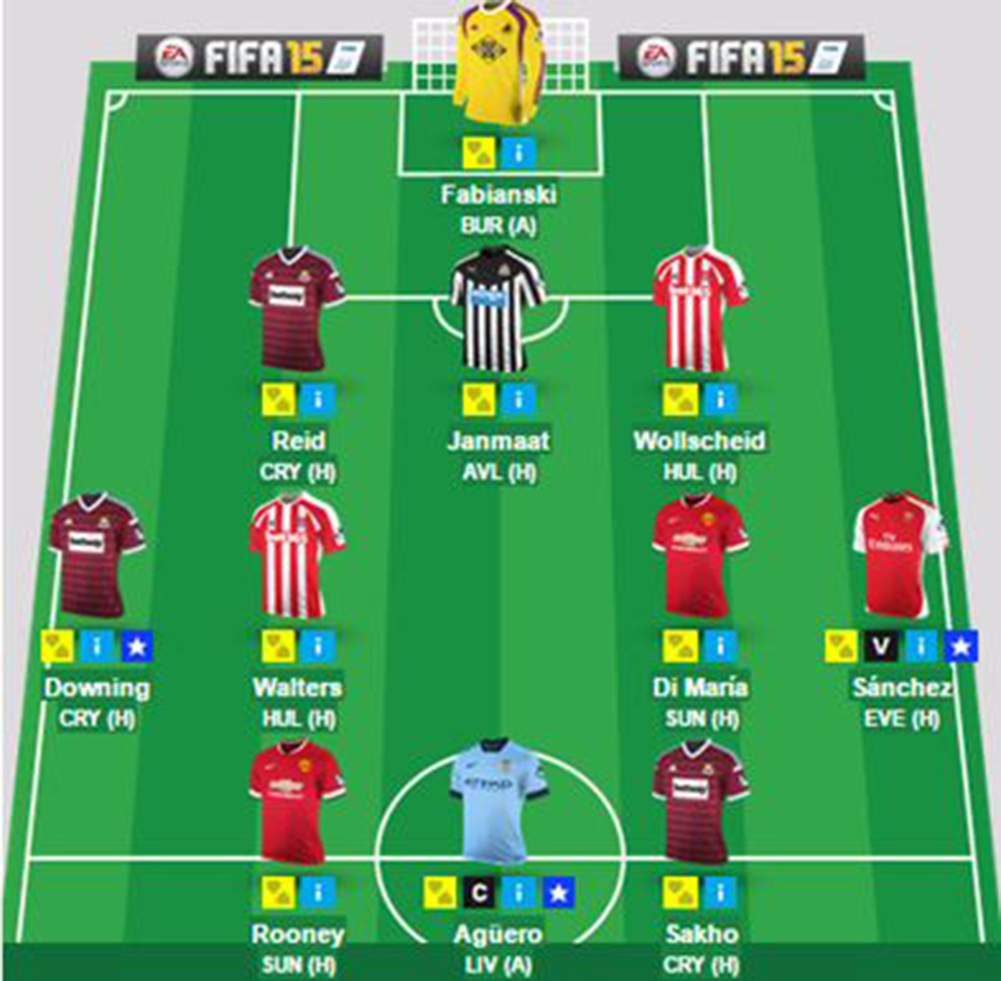 Fantasy Premier League, Official Fantasy Football Game of the