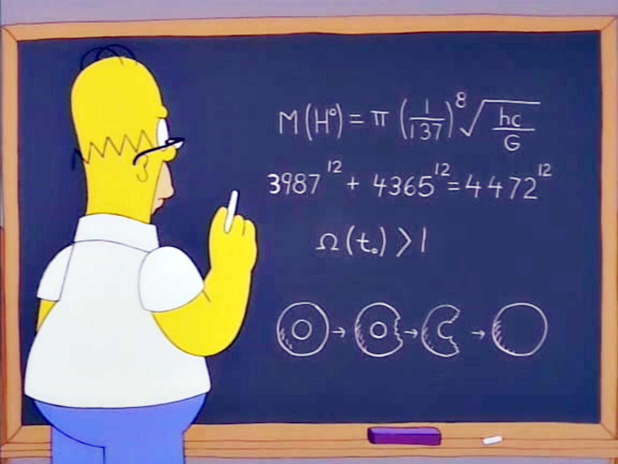 Homer’s equation, in an episode in 1998, comes close to the truth, as revealed 14 years later