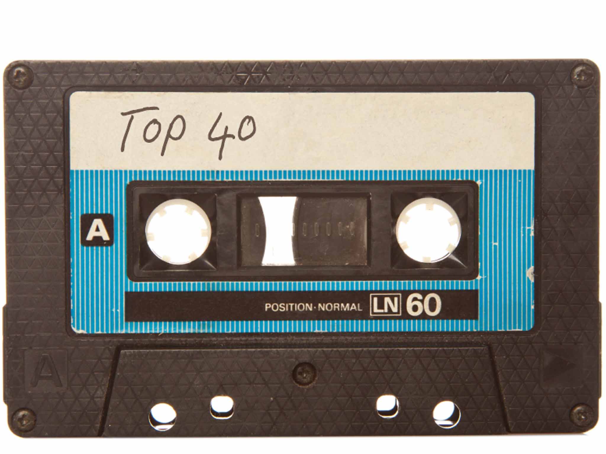 Image result for taping the top 40