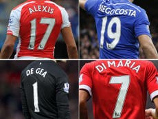 Which player sells the most shirts in the Premier League?