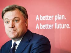 Ed Balls says poorest in Scotland are 'under threat' by Tory victory
