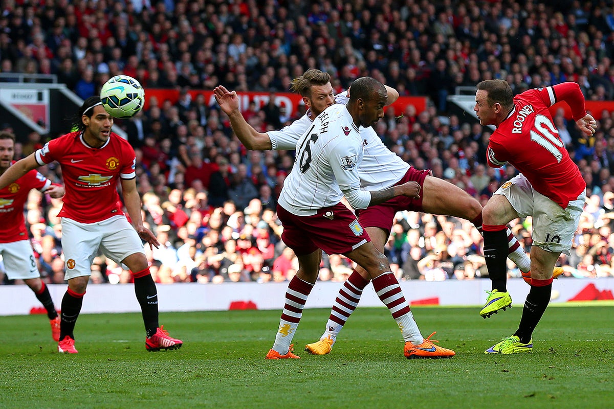 Prediksi Lengkap Manchester Utd vs Aston Villa 15 Maret