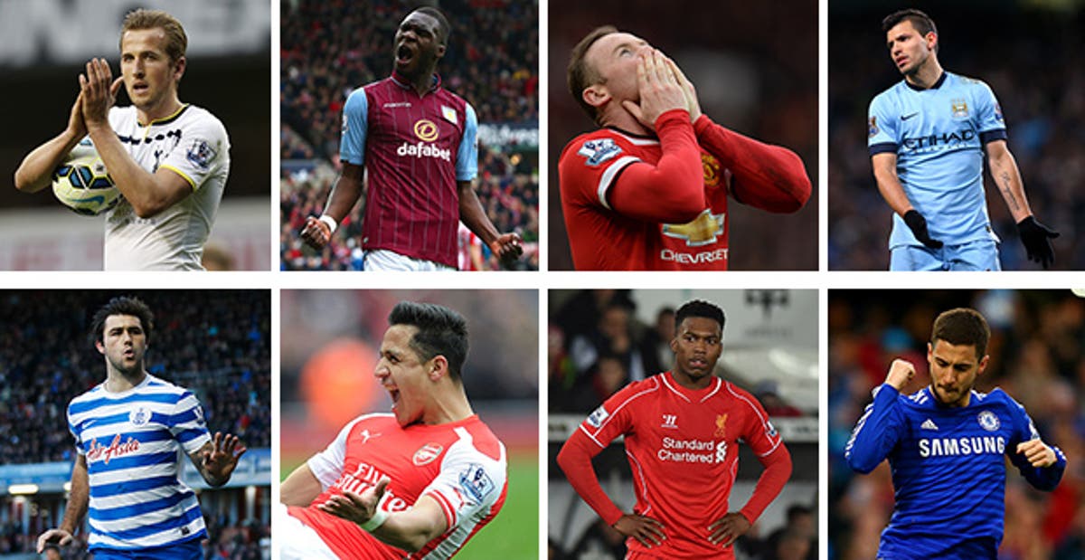 Premier League power rankings: Rooney, Kane, Sanchez? Who are the 20 ...