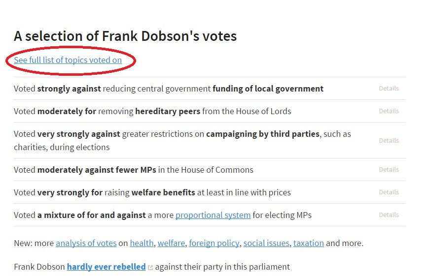 There's a detailed record of how good your MP is