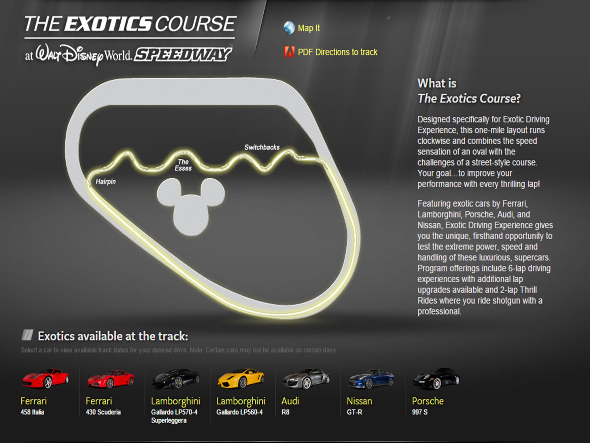 The Exotics Speedway course advertised online