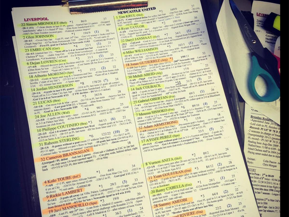 Football commentary cheat sheets