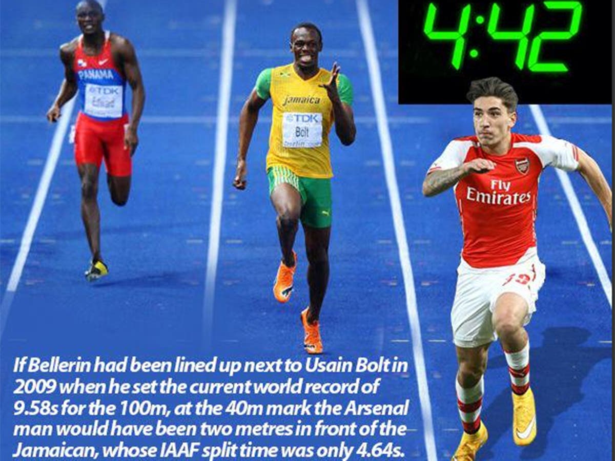 Usain Bolt laughs off claims Arsenal defender Hector Bellerin