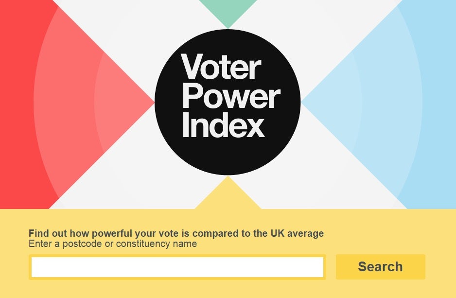 The website can tell you whether your vote matters