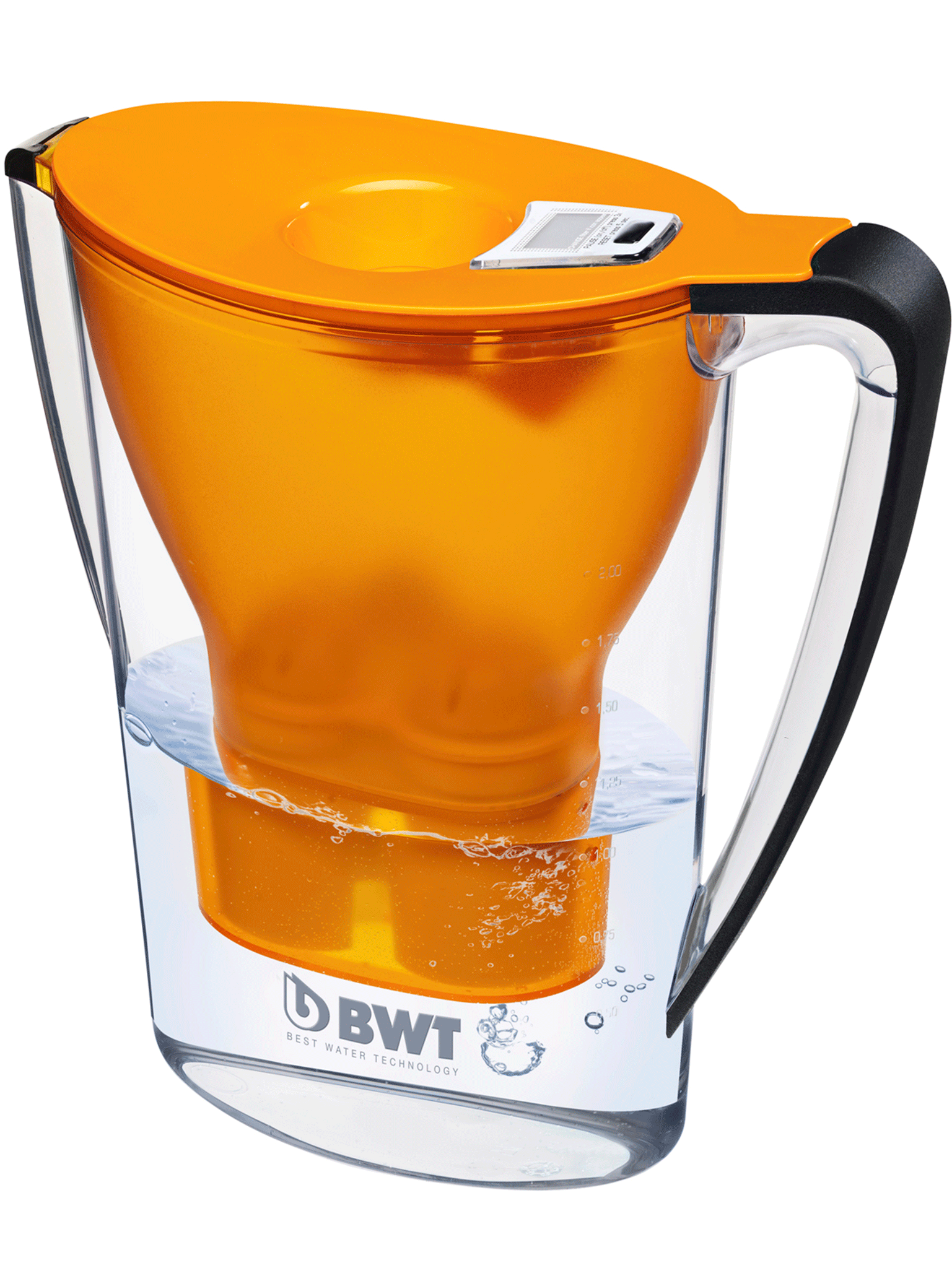 What Are The Best Water Filter Jugs To Buy