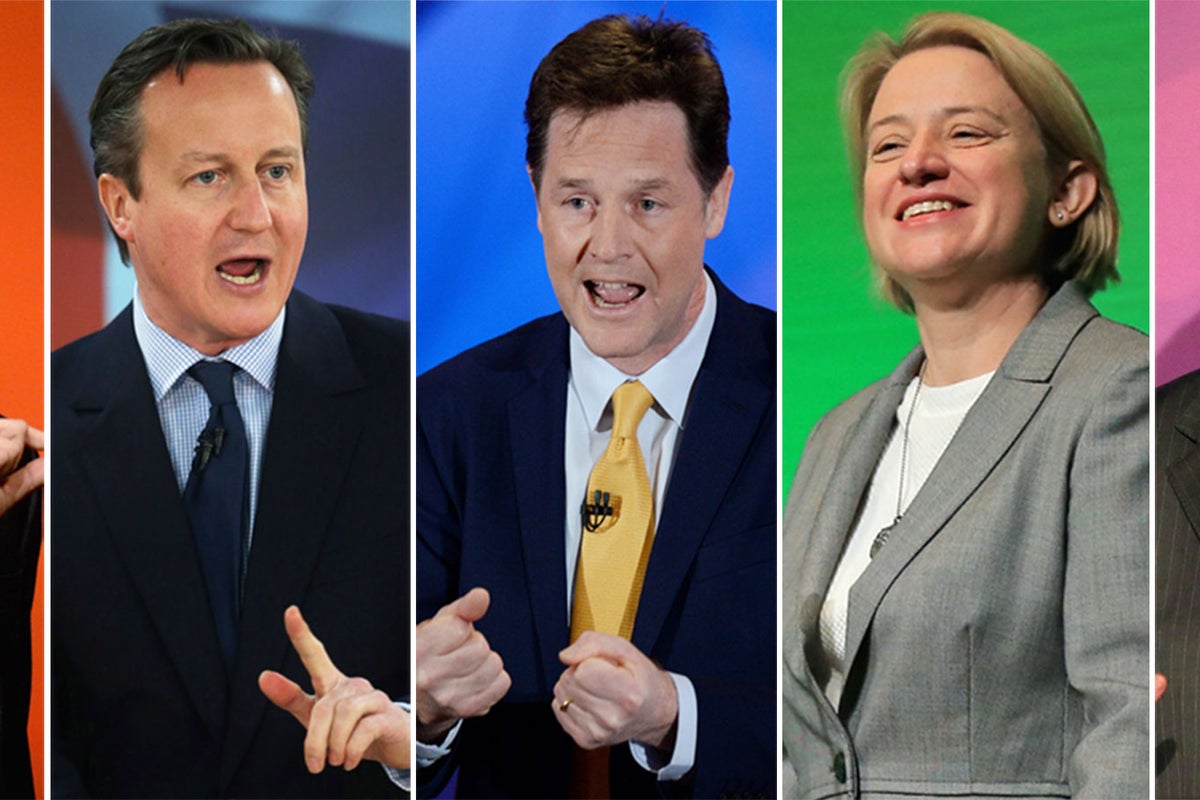 General Election 2015: Where are the party leaders finishing their ...