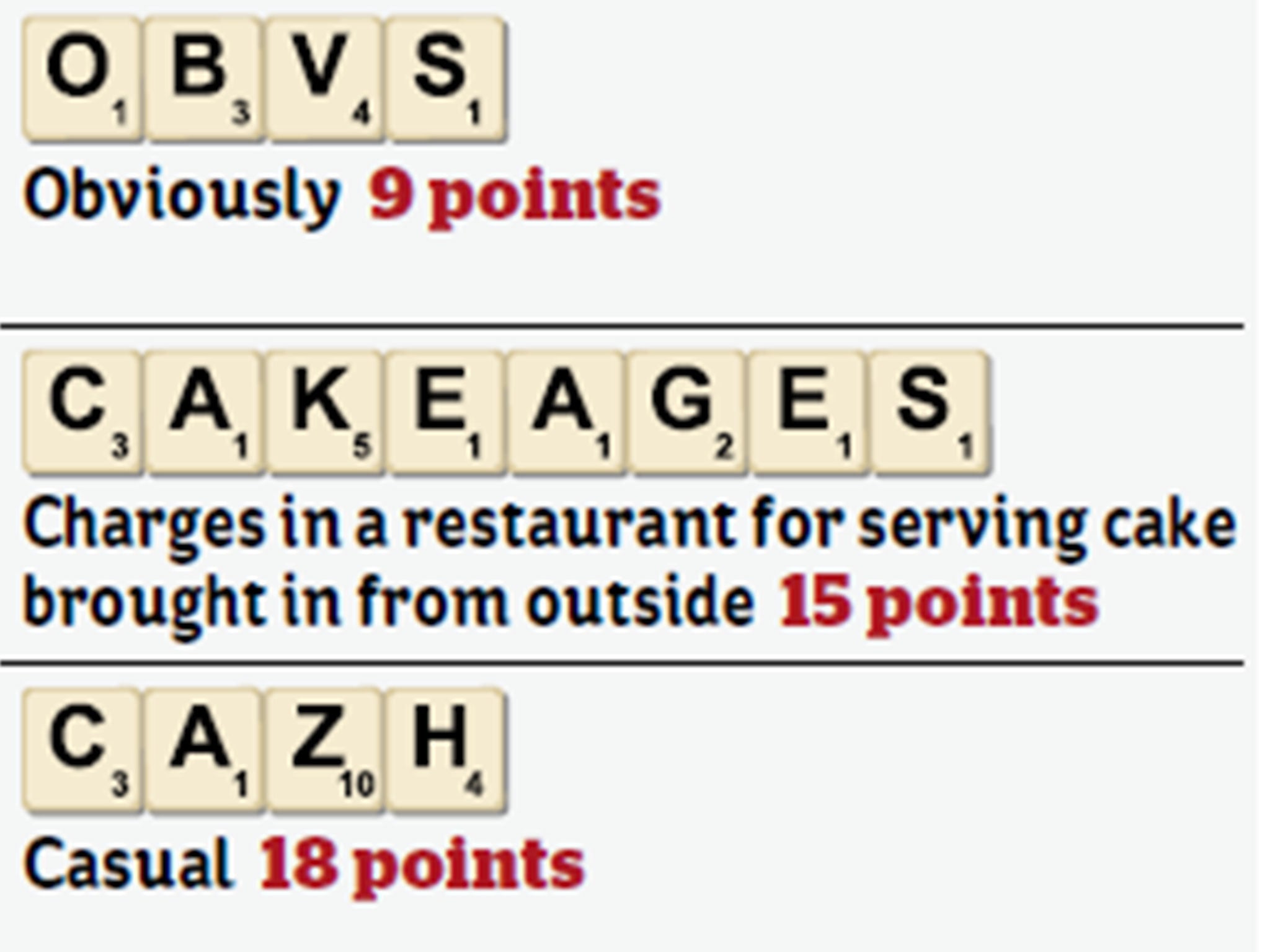 Just three of the new additions to Scrabble's accepted words