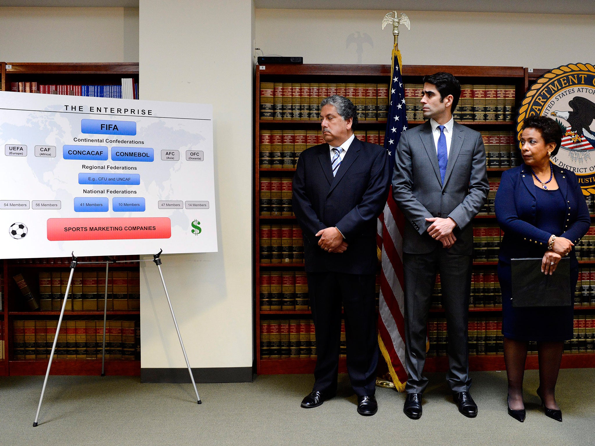 United States Attorney General Loretta E. Lynch, right, federal prosecutor Evan Norris, centre, and a representative from the Internal Revenue Service attend a press conference about the arrests of nine FIFA officials in Brooklyn, New York