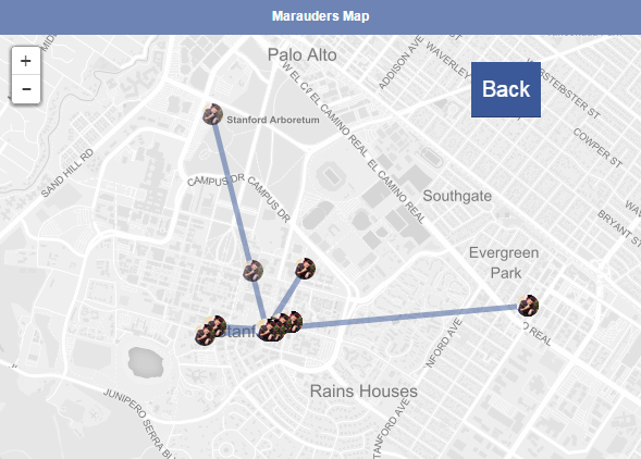 facebook mapper extension