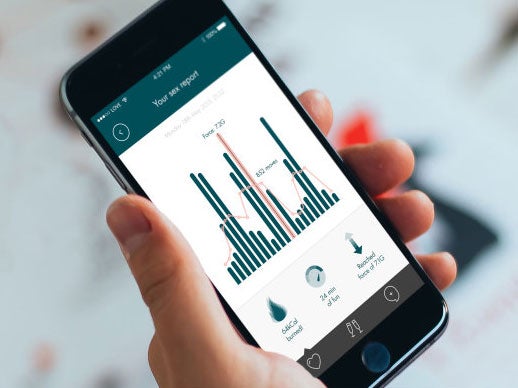 Lovely provides users with data and analysis of their sexual performance