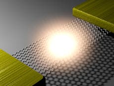 Read more

Scientists use graphene to create world's smallest light bulb