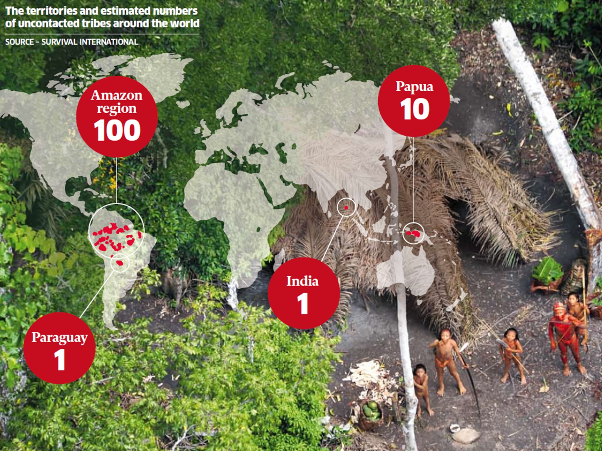 Uncontacted Tribes Amazon Rainforest   20 Tribe Graphic 