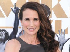 Magic Mike XXL star Andie MacDowell ignored roles as she was 'afraid