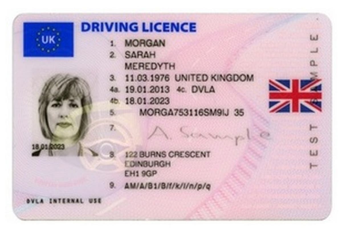Британские водительские права