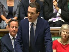 Osborne unveils tax giveaways but severe welfare cuts
