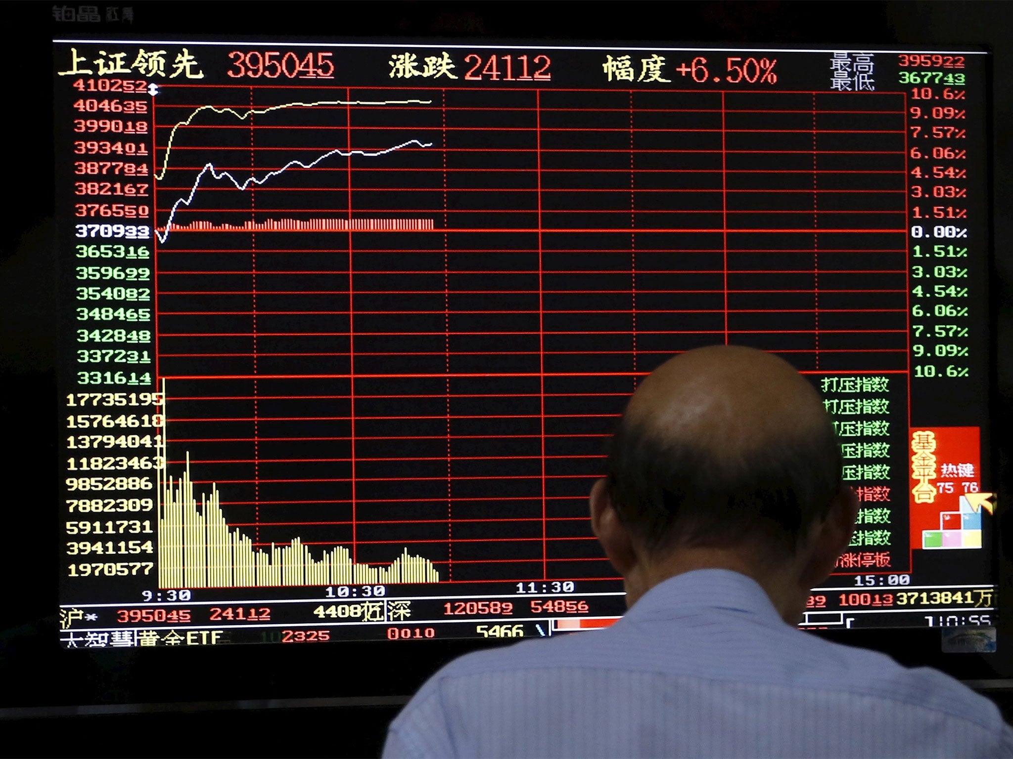 China's stock market has tanked in the last month, losing 30 per cent of its value