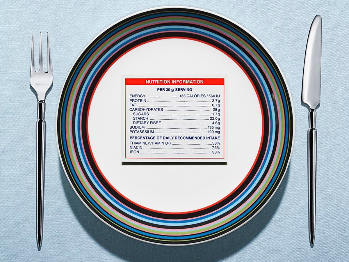 Anorexia Bmi Chart