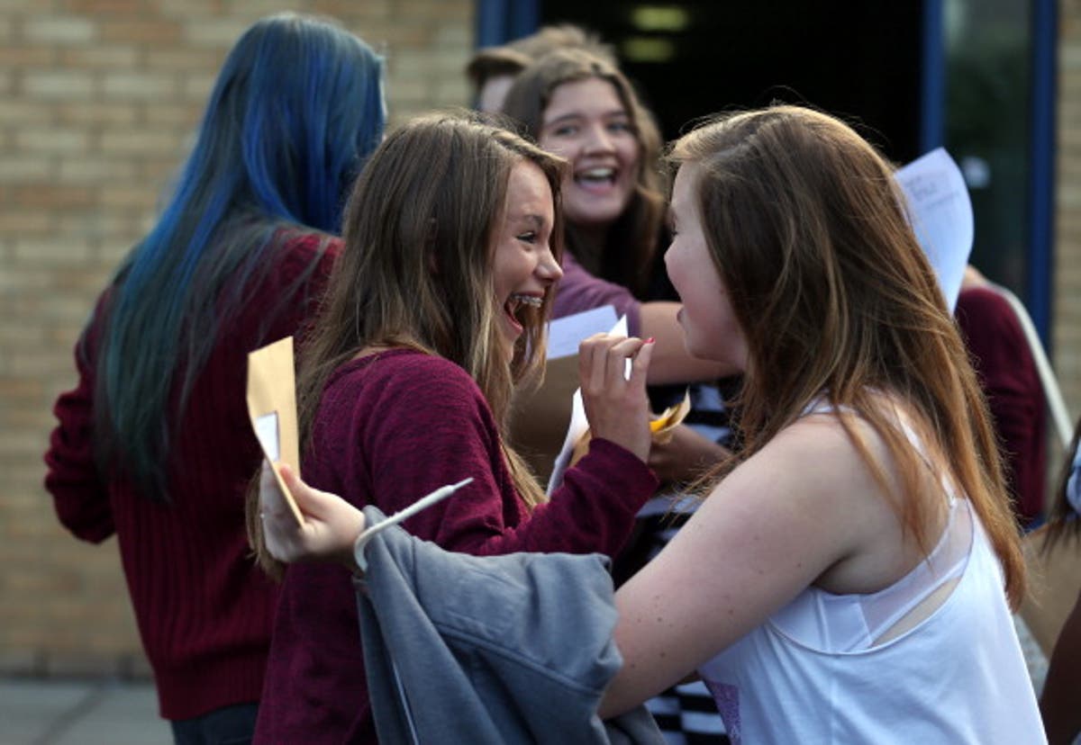 Exam results 2015 The 10 bestperforming Alevel exams this year