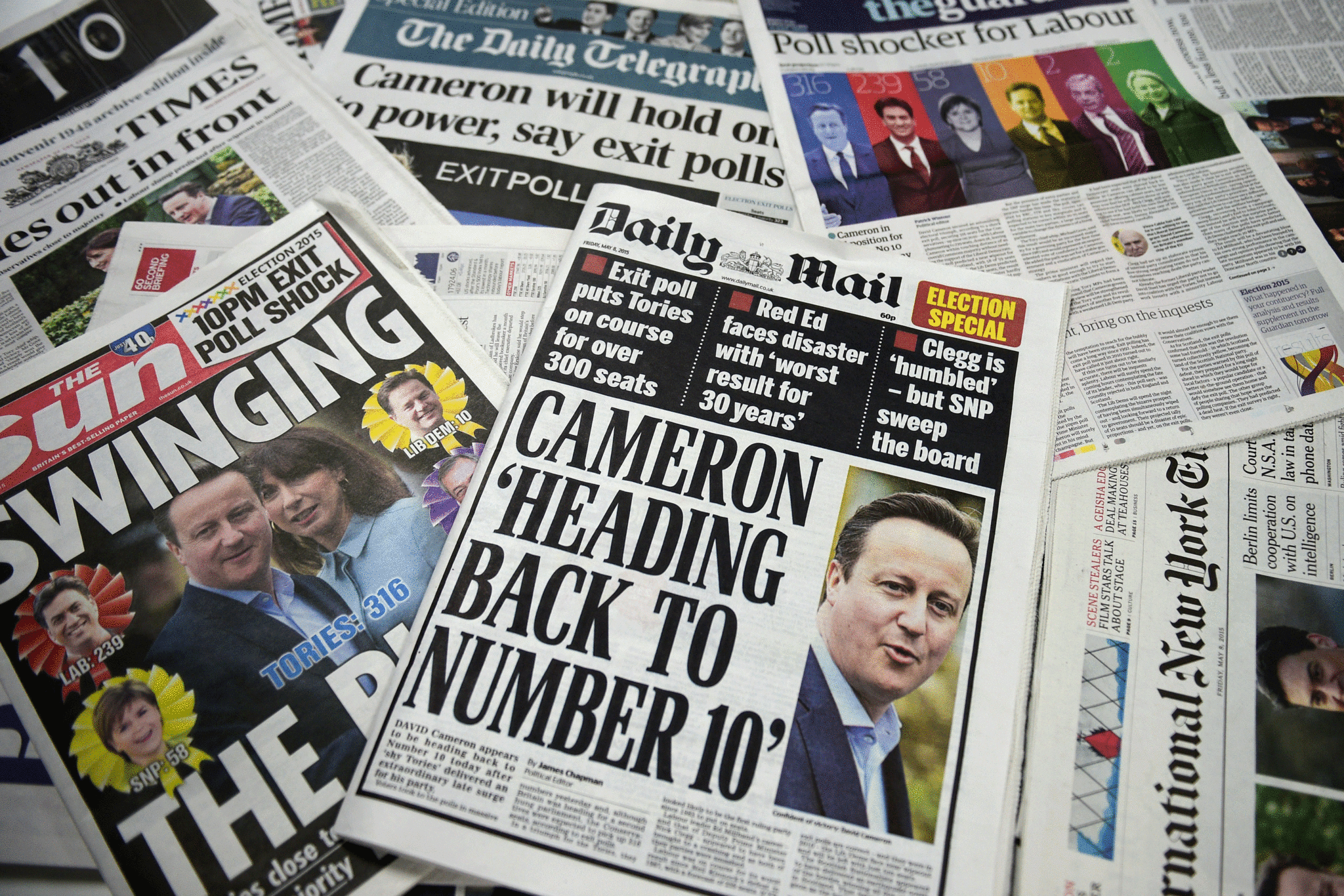 British media 'most right-wing' in Europe, YouGov survey finds | The Independent