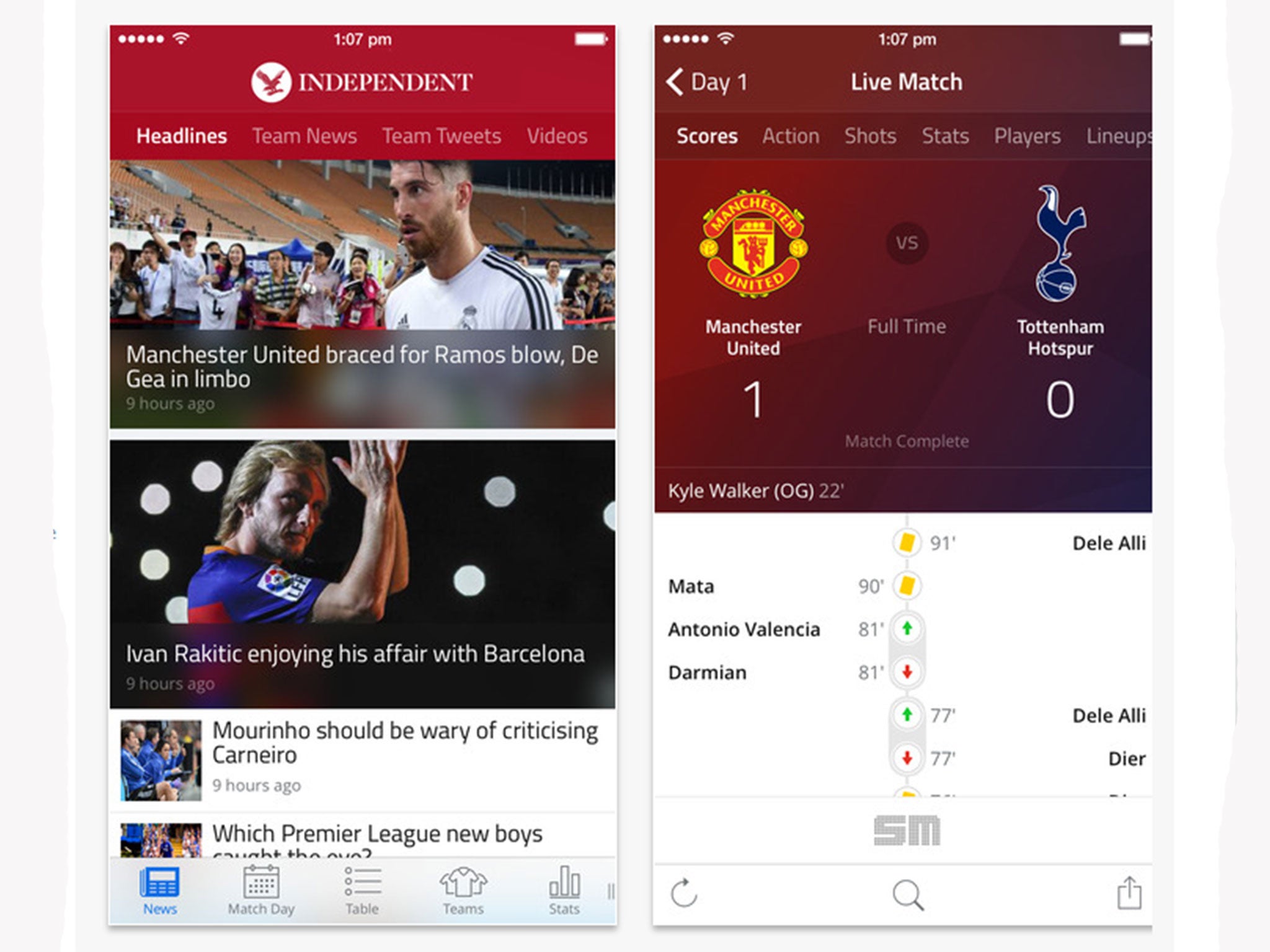Independent Football Live The Independent launches new football app for the Premier League and much more The Independent The Independent