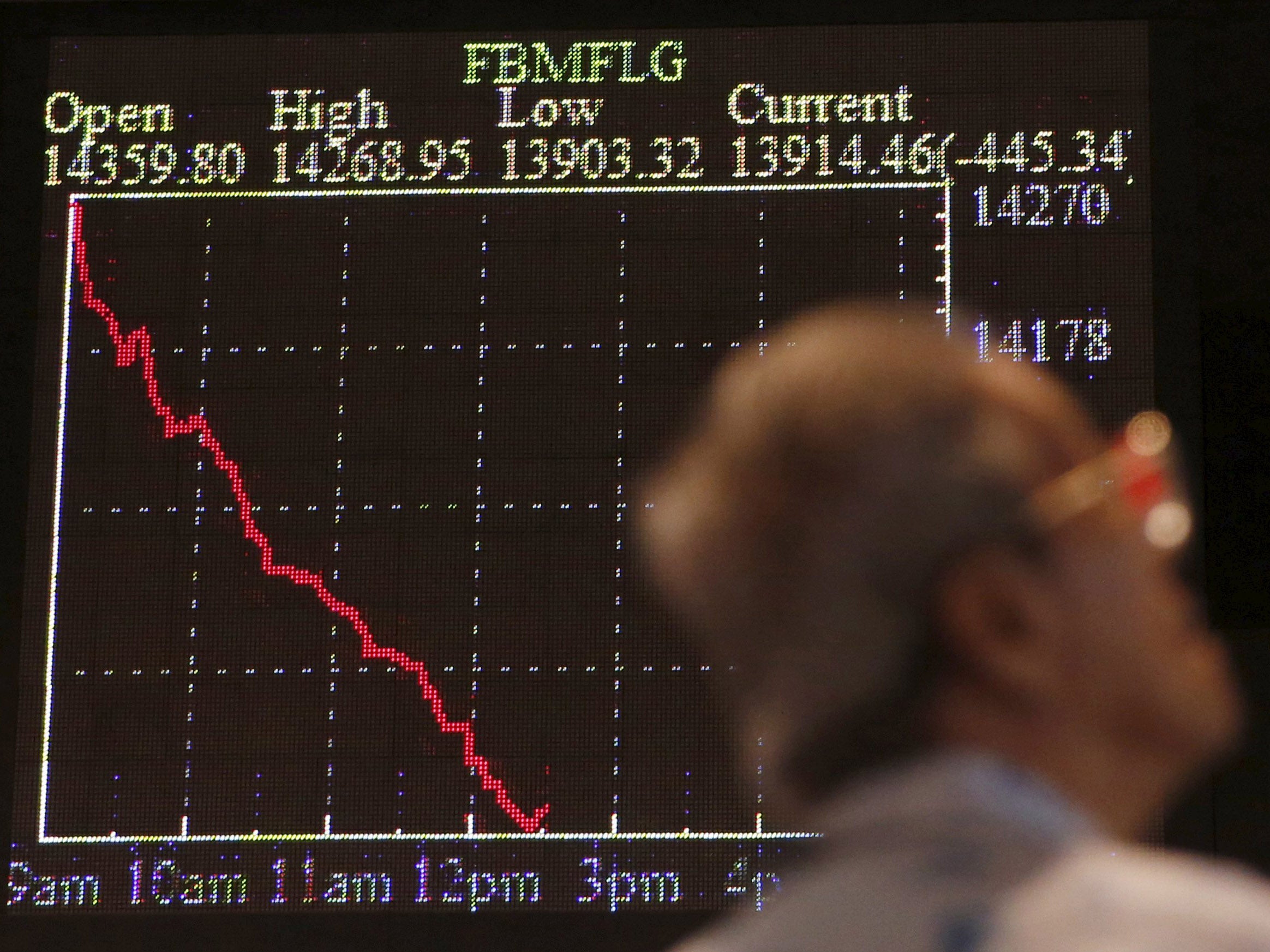 Asian stocks slumped to 3-year lows as a slide in Chinese equities gathered pace, hastening an exodus from riskier assets as fears of a China-led global economic slowdown churned through markets.