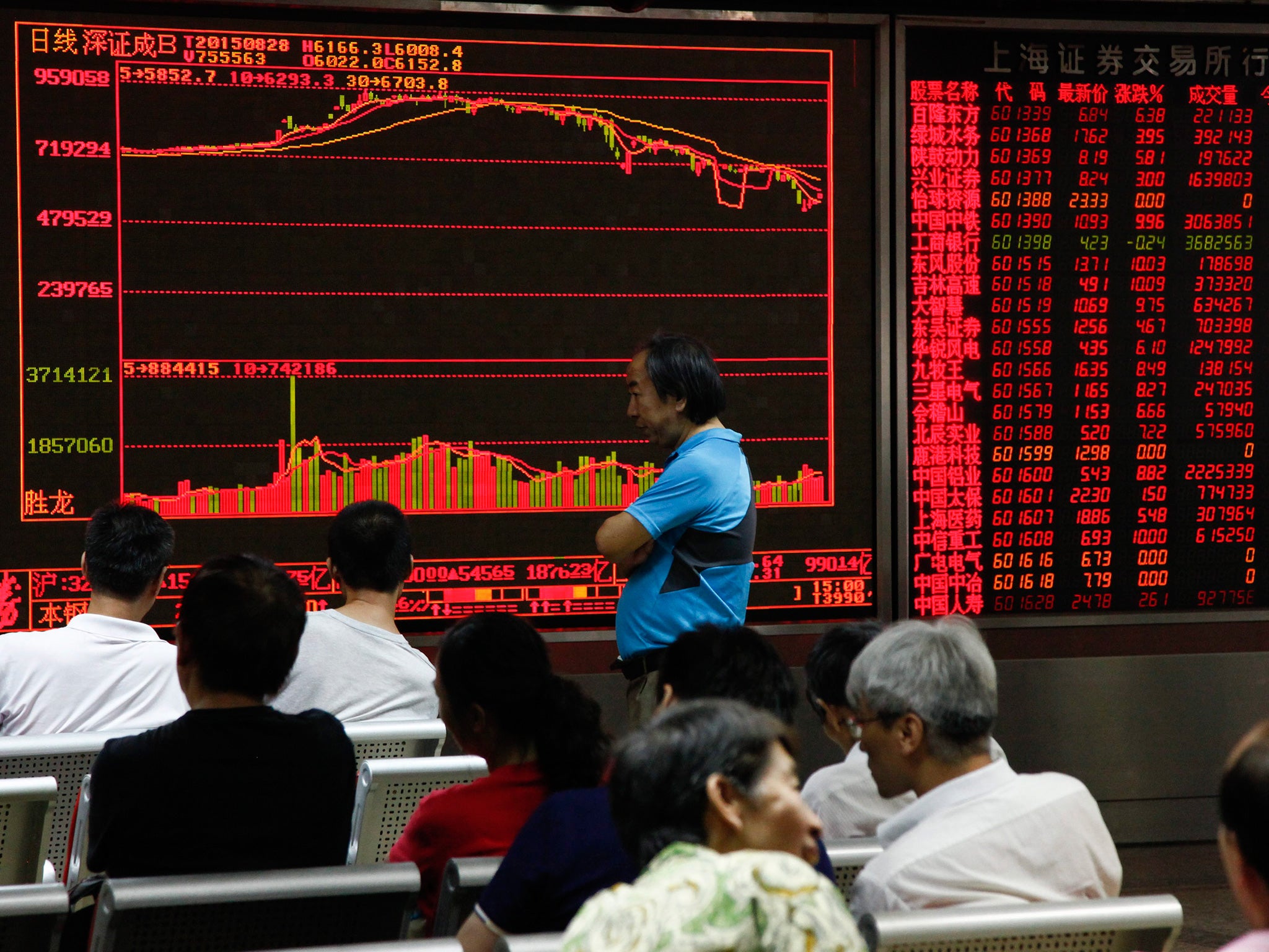 Investors monitor stock market data at a securities brokerage house in Beijing, China, 28 August 2015