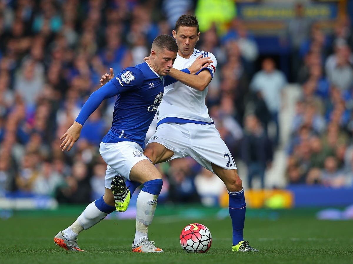 Everton vs Liverpool match preview What time does it start, what