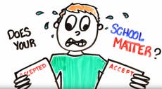 Read more

Does the university students choose actually matter? Science explores