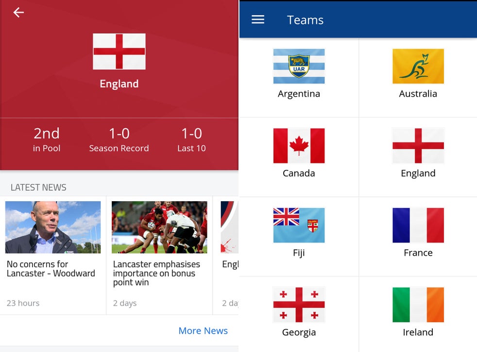 Rugby World Cup app Follow RWC 2015 with The Independent's unique app
