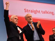 Karl Marx is 'back in fashion,' says shadow chancellor John McDonnell