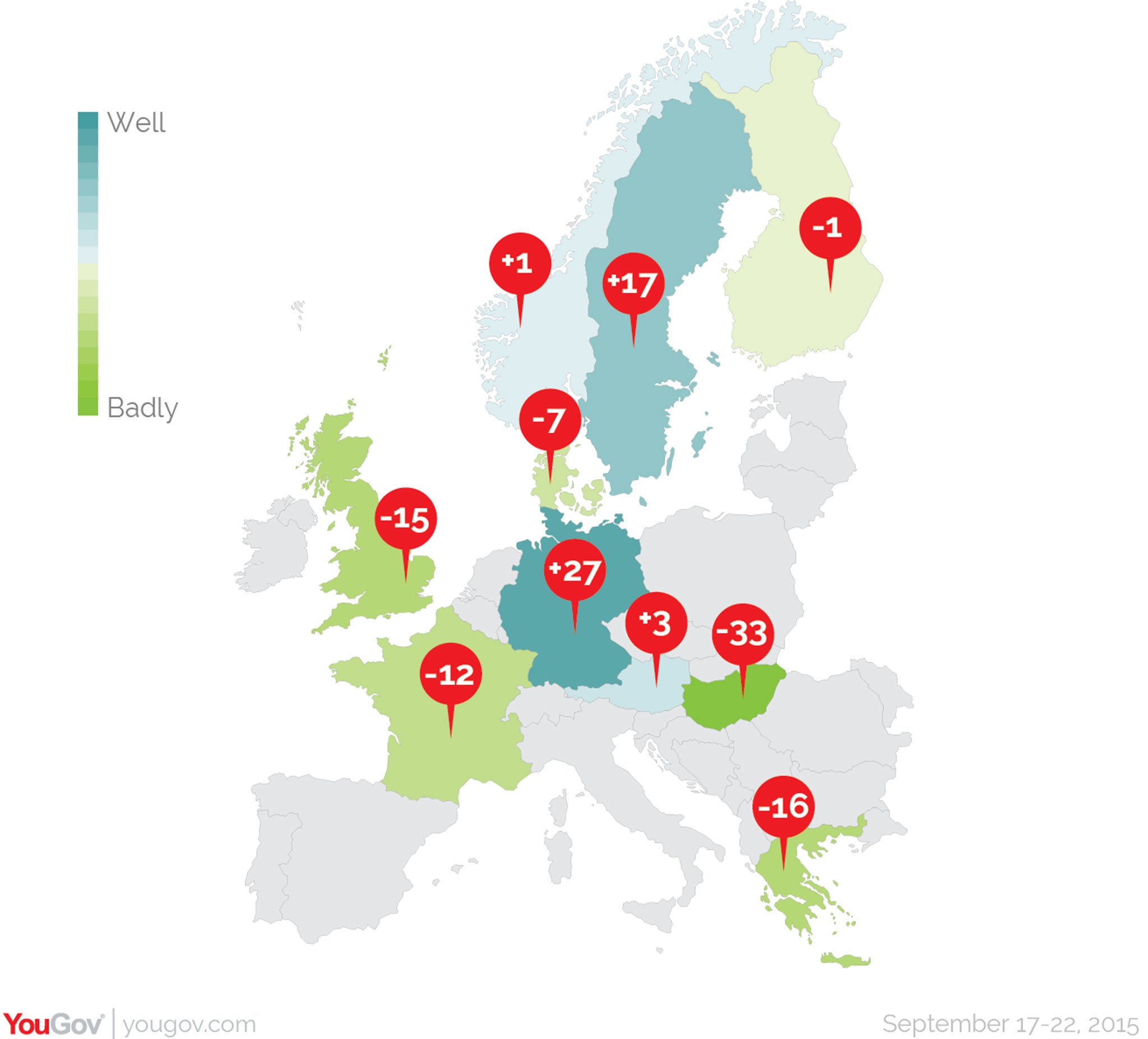 Average net scores showing how well or badly people in Europe think these countries have handled the refugee crisis