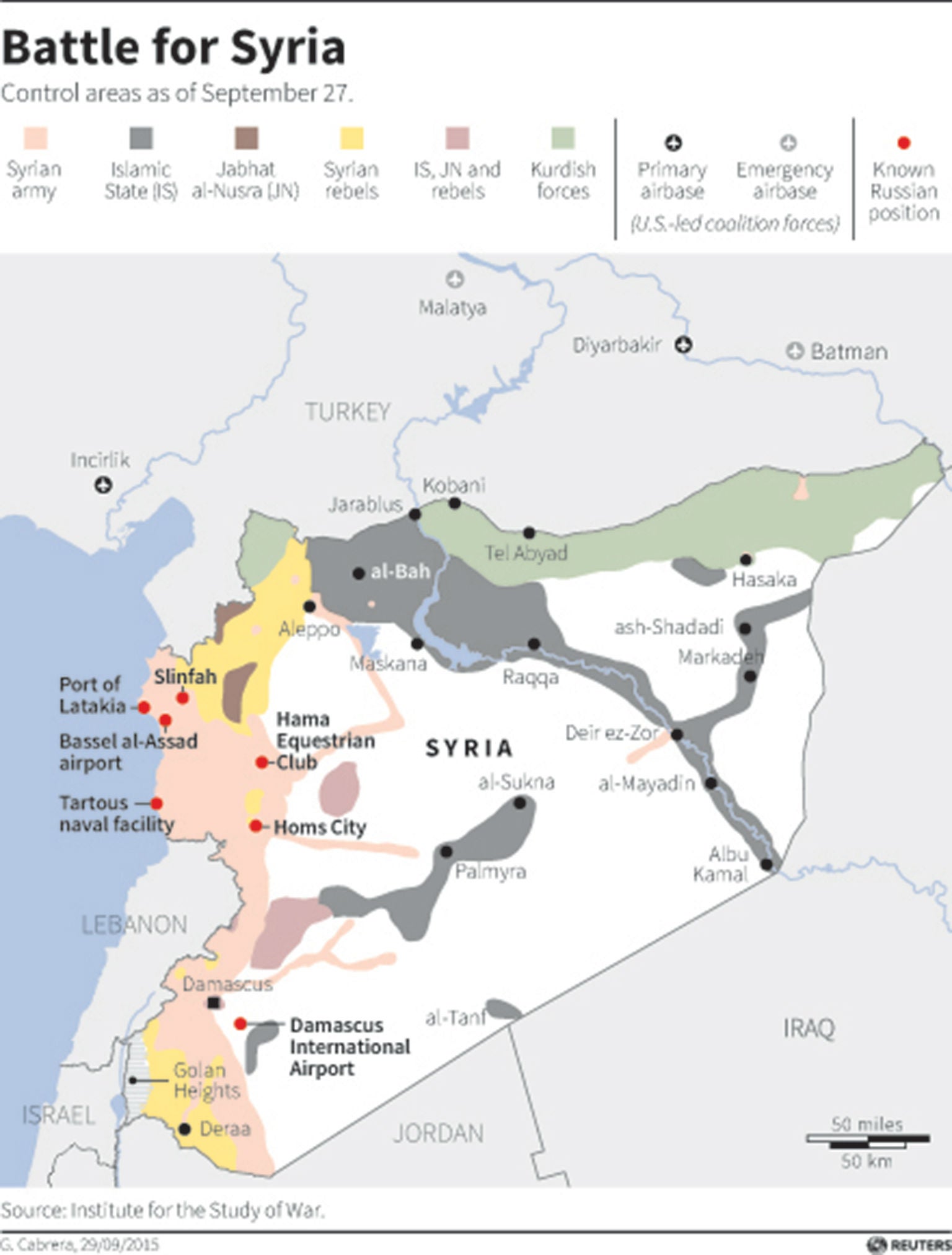 Syria crisis: A guide to precisely who is fighting who | The ...