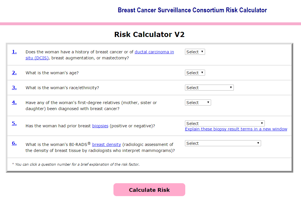 Breast Cancer Surveillance Consortium Calculator