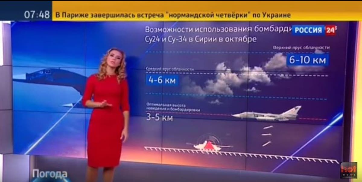 Как выглядит россия 24 Weather conditions 'excellent' for bombing Syria, says Russian TV presenter The 